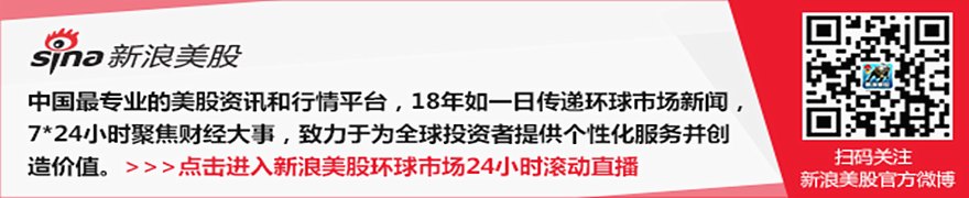 英国调查美军所用空军基地附近的可疑车辆 5名男子因涉恐嫌疑被捕
